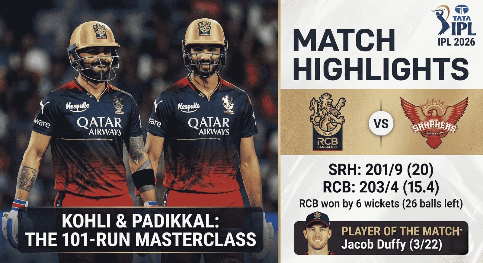 IPL 2026 RCB vs SRH: Kohli & Padikkal Crush SRH in Opener